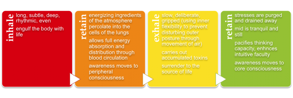 breathing_inhale exhale